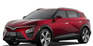 इंडिया में तहलका मचाने लॉन्च हुई ये वियतनामी SUV, रेंज से लेकर फीचर्स तक, शुरुआती कीमत इतनी Vinfast VF7 India