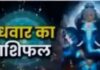 चंद्र मंगल का शुभ संयोग इन राशियों के लिए लाएगा लाभ