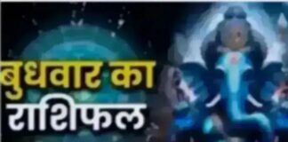 चंद्र मंगल का शुभ संयोग इन राशियों के लिए लाएगा लाभ