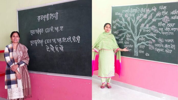 Punjab Government Punjab Government