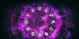 आज कैसा रहेगा सभी 12 राशियों का दिन? पढ़ें राशिफल