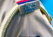 बिहार पुलिस में आधी रात मचा हरकंप, एकसाथ 54 DSP अधिकारियों का तबादला Bihar Police
