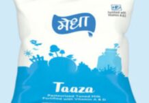 झारखंड में मेधा डेयरी ने दूध सहित अन्य उत्पादों के बढ़ाए दाम, नई दरें लागू