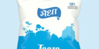 झारखंड में मेधा डेयरी ने दूध सहित अन्य उत्पादों के बढ़ाए दाम, नई दरें लागू