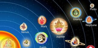 1 सितंबर से बदलेगी सूर्य की चाल, इन 4 राशियों को होगा बड़ा फायदा Surya Nakshatra Parivartan 2026