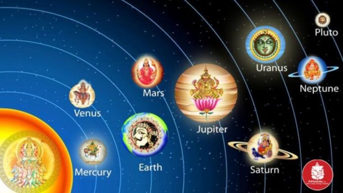 Surya Nakshatra Parivartan 2026 Surya Nakshatra Parivartan 2026