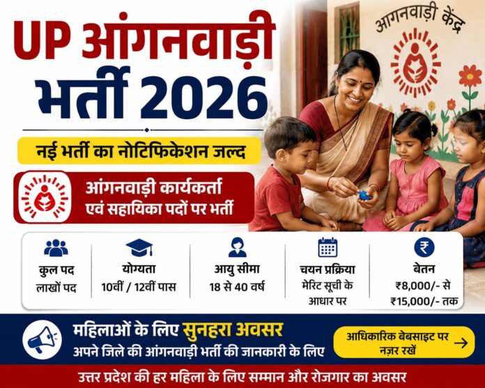 UP Anganwadi Vacancy 2026