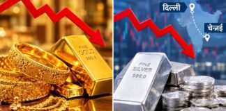 Gold Silver Price Today: सप्ताह के पहले दिन सोना धड़ाम, दिल्ली से चेन्नई तक बदले दाम Gold Silver Price Today