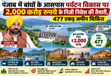 पंजाब में बांधों के आसपास पर्यटन विकास पर 2,000 करोड़ रुपये के निजी निवेश की तैयारी, 477 एकड़ जमीन चिह्नित