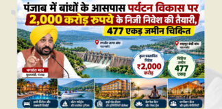 पंजाब में बांधों के आसपास पर्यटन विकास पर 2,000 करोड़ रुपये के निजी निवेश की तैयारी, 477 एकड़ जमीन चिह्नित