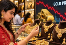 दिवाली से पहले सोने की कीमतों में बड़ी गिरावट, ₹1.42 लाख के करीब पहुंचा भाव; अभी खरीदें या करें इंतजार?